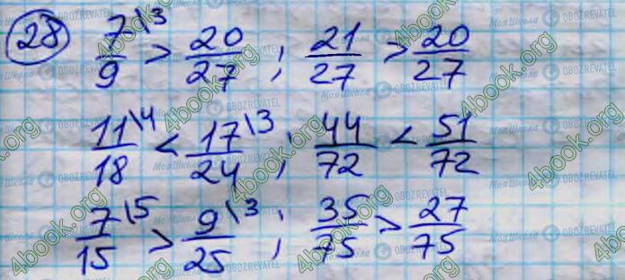 ГДЗ Алгебра 8 клас сторінка 28